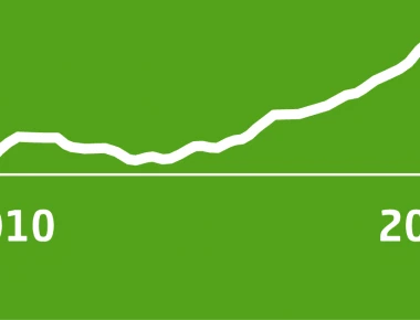 «Δούλεμα» και από τα FΑΖ: Μετά την κρίση έρχεται η… ανάπτυξη!